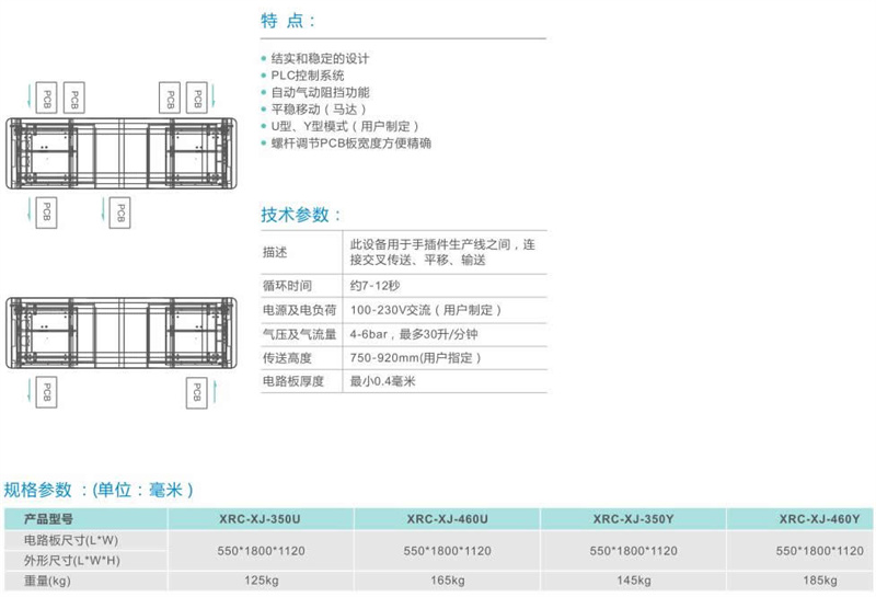平移機產(chǎn)品詳情.jpg 平移機產(chǎn)品詳情.jpg