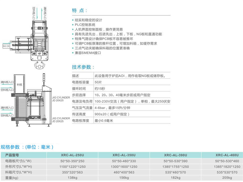 緩存機(jī)產(chǎn)品詳情.jpg 緩存機(jī)產(chǎn)品詳情.jpg